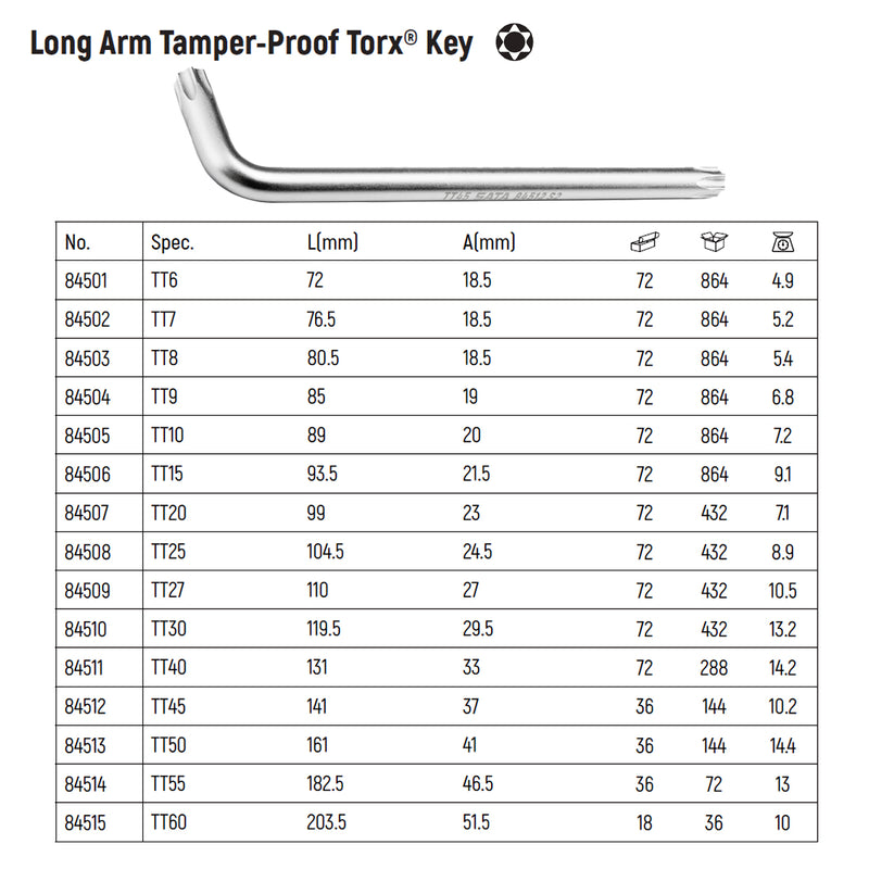 Lục giác đầu sao có lỗ SATA kích thước từ T6 - T60