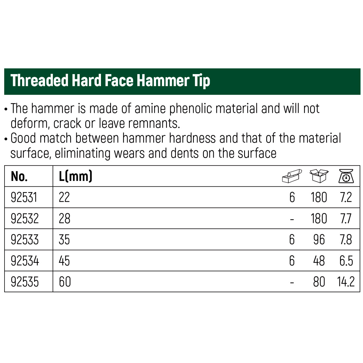 Đầu búa nhựa cứng SATA đường kính từ 22mm - 60mm, trục ren M6