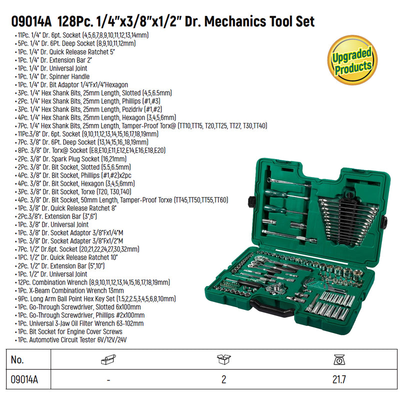Bộ dụng cụ tổng hợp 128 chi tiết, chuyên dùng sửa chữa cơ khí ô tô SATA 09014A
