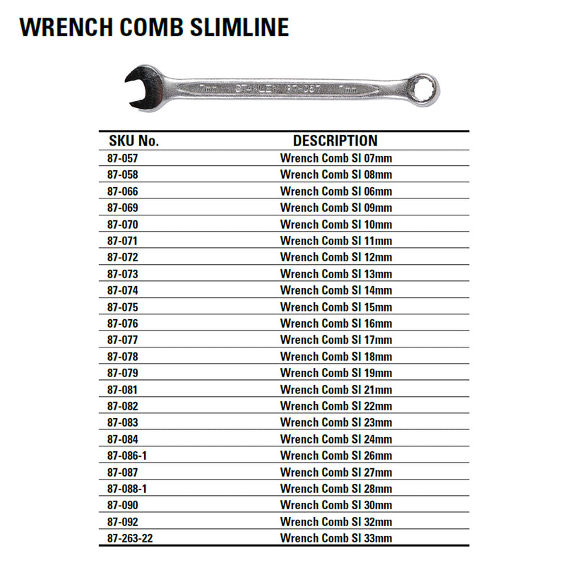 Cờ lê vòng miệng hệ mét Slimline Stanley kích thước từ 6mm - 33mm