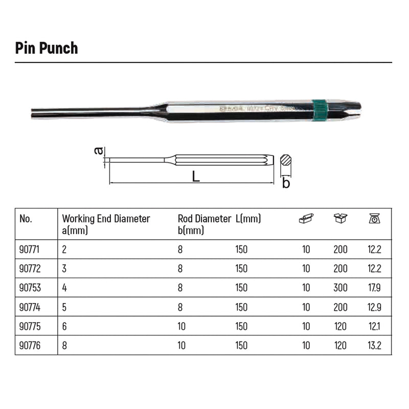 Mũi đột ghim SATA đường kính mũi từ 2mm - 8mm, chiều dài 150mm