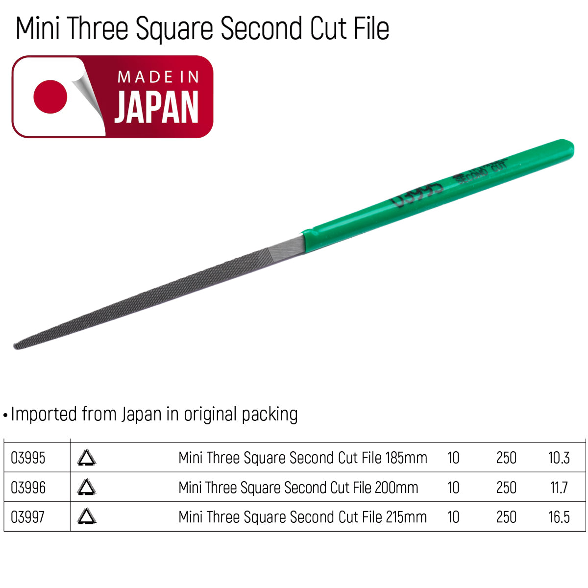 Dũa tam giác mini SATA chiều dài từ 185mm - 215mm