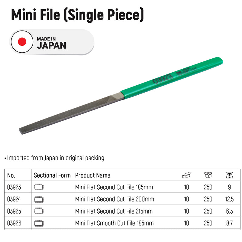 Dũa dẹp mini SATA chiều dài từ 185mm - 215mm