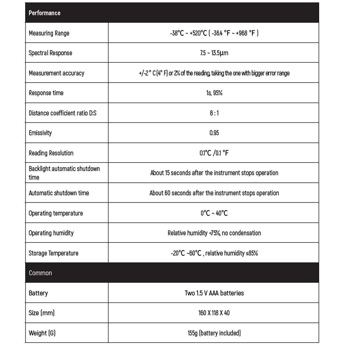 Máy đo nhiệt độ tia hồng ngoại SATA 03031 khoảng -38°C - 520°C
