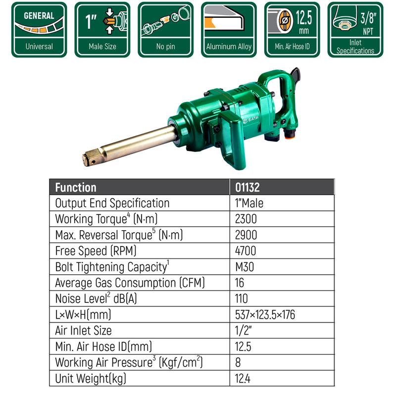 Máy siết bu lông hạng nặng, nòng dài, dùng khí nén SATA 01132 cốt 1 inch