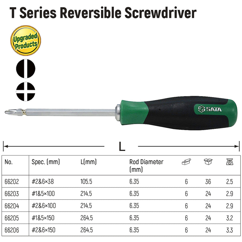 Tua vít 2 đầu đa năng SATA dòng T Series chiều dài từ 105mm - 264mm
