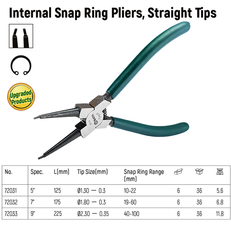 Kìm mở phe trong mũi thẳng SATA kích thước từ 125mm - 225mm
