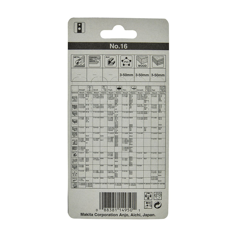 Hộp 5 lưỡi cưa lọng HCS Makita A-85830 dùng cho gỗ, nhựa số răng 9 TPI, chiều dài 82mm đuôi gài kiểu M ( Cấp 3 sao )