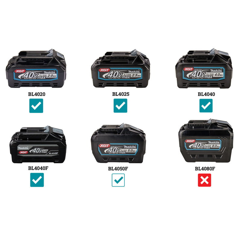 Máy hút bụi cầm tay Makita CL004G dùng Pin 40Vmax XGT, khả năng chứa bụi 250ml, bộ lọc HEPA