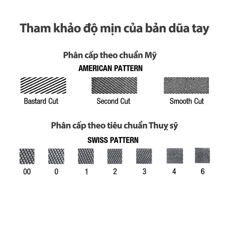 Dũa dẹp, răng mịn vừa SATA kích thước từ 150mm - 300mm