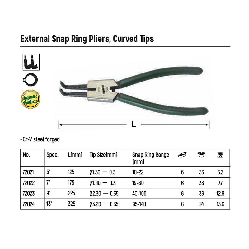Kìm mở phe ngoài, mũi cong SATA kích thước từ 125mm - 330mm