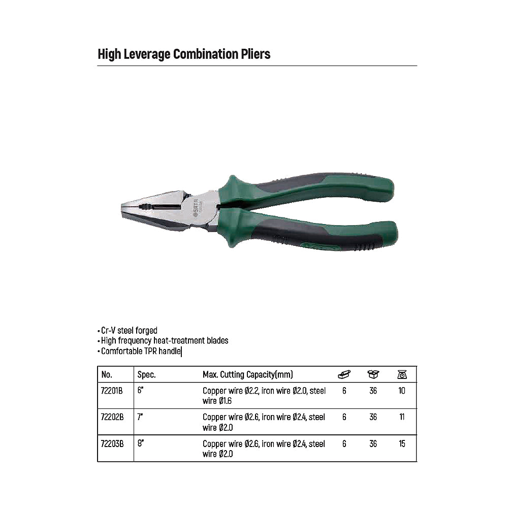 Kìm bằng trợ lực SATA kích thước từ 150mm - 205mm