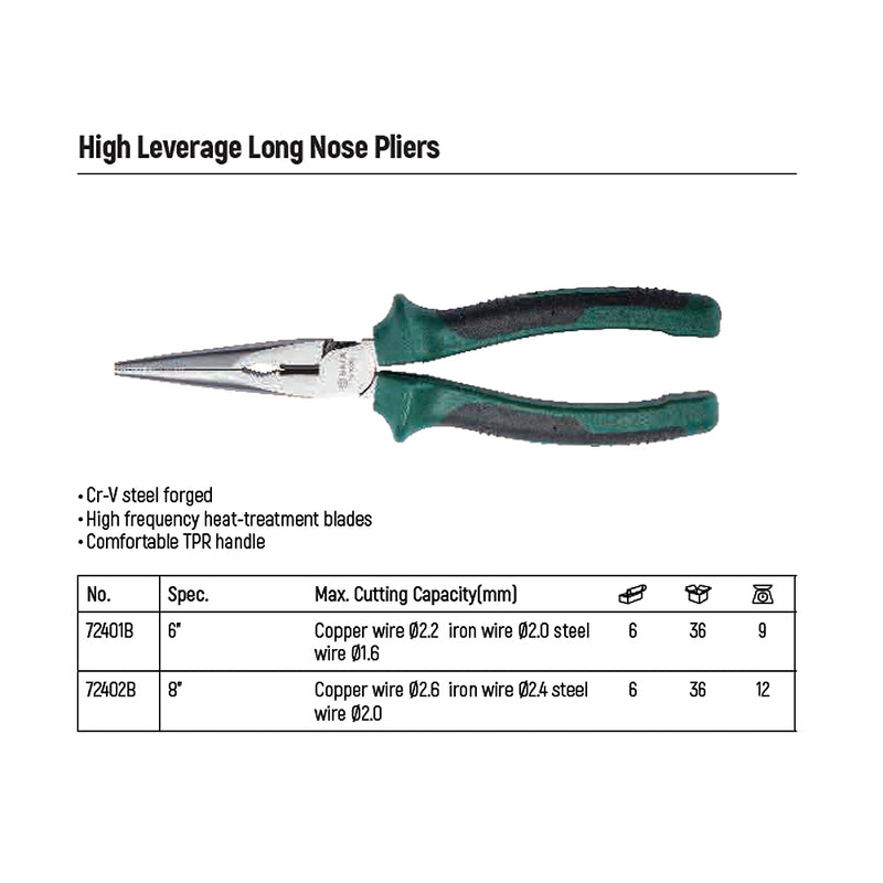Kìm mũi nhọn trợ lực SATA kích thước từ 150mm - 205mm