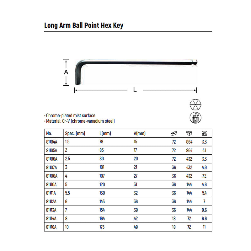 Lục giác đầu bi, thân dài SATA kích thước từ 1.5mm - 10mm
