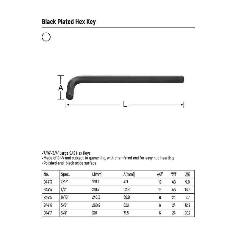 Lục giác hệ inch, mạ đen SATA kích thước từ 7/16 inch - 3/4 inch