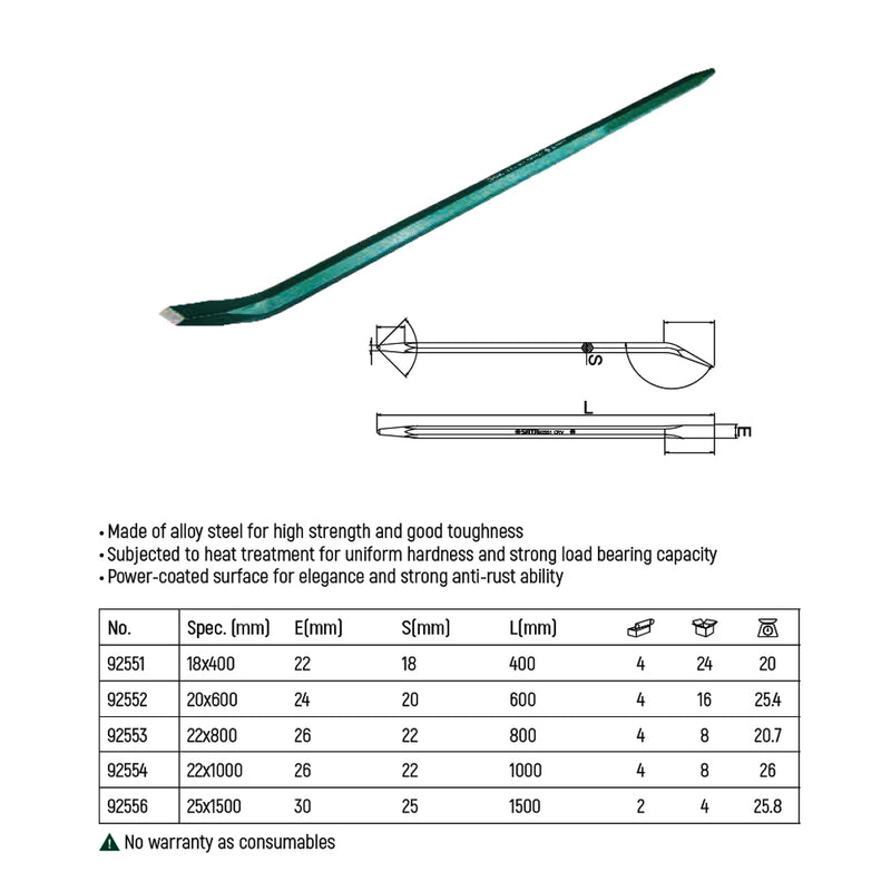 Xà beng SATA đường kính thân từ 18mm - 25mm
